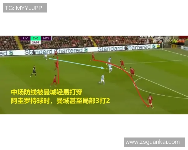 战术解析：利物浦如何通过高压逼抢与快速转换主导比赛节奏